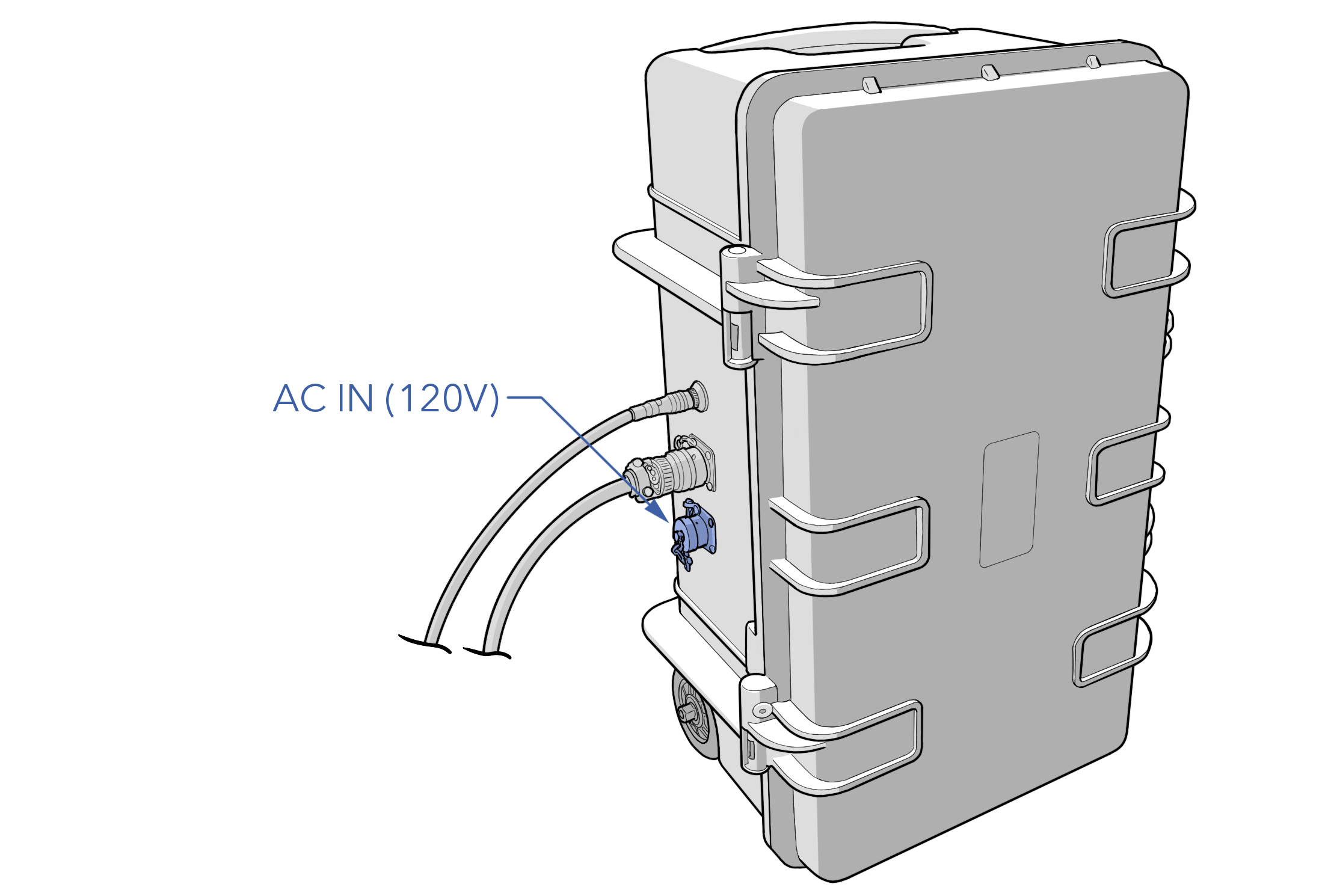 APS Charging