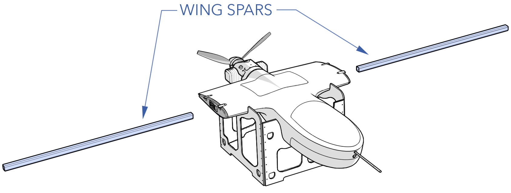 Aircraft Assembly