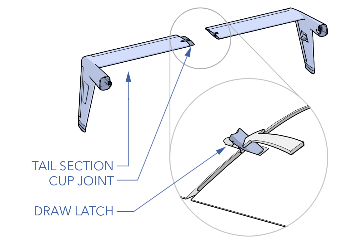 Aircraft Assembly