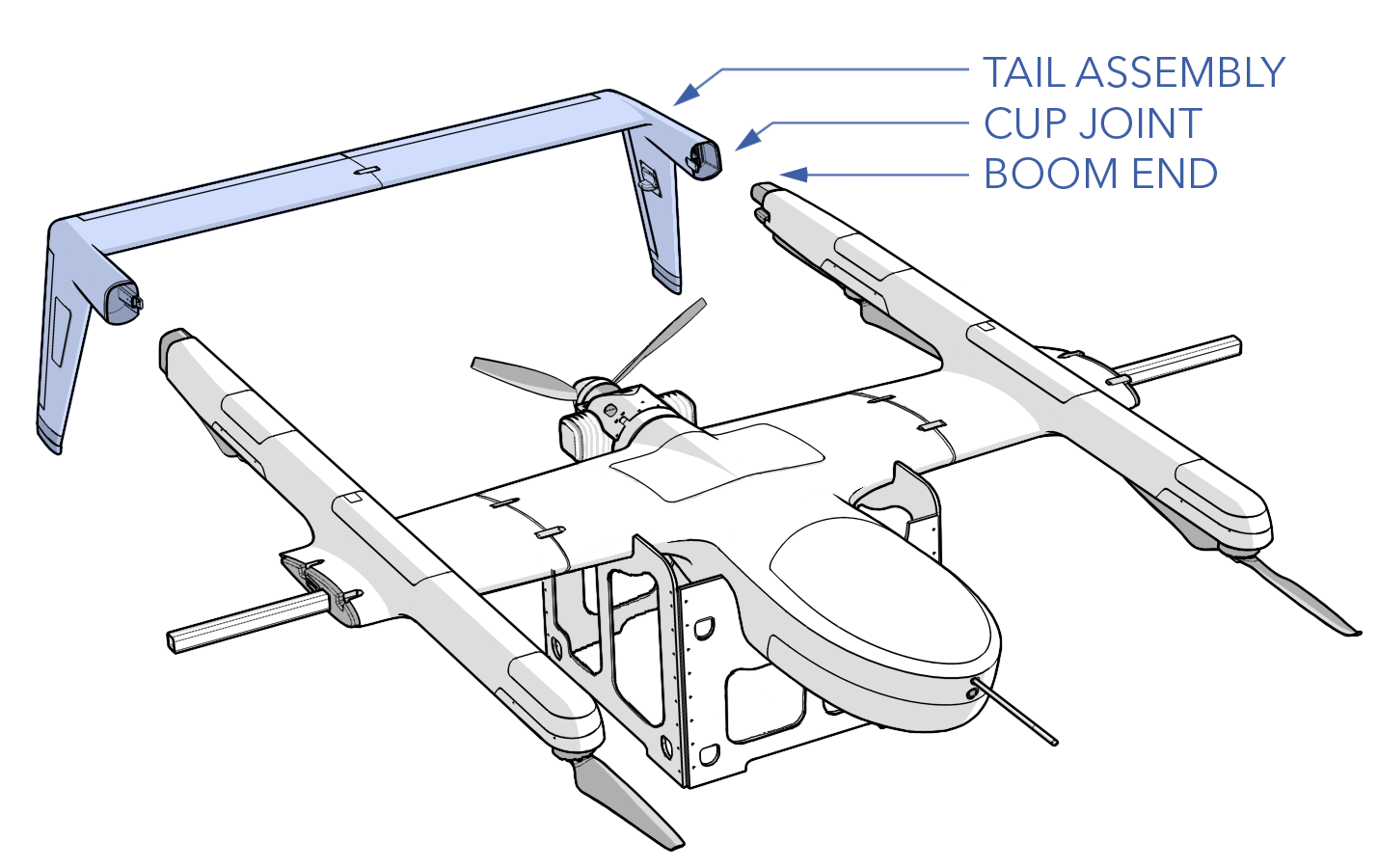 Aircraft Assembly