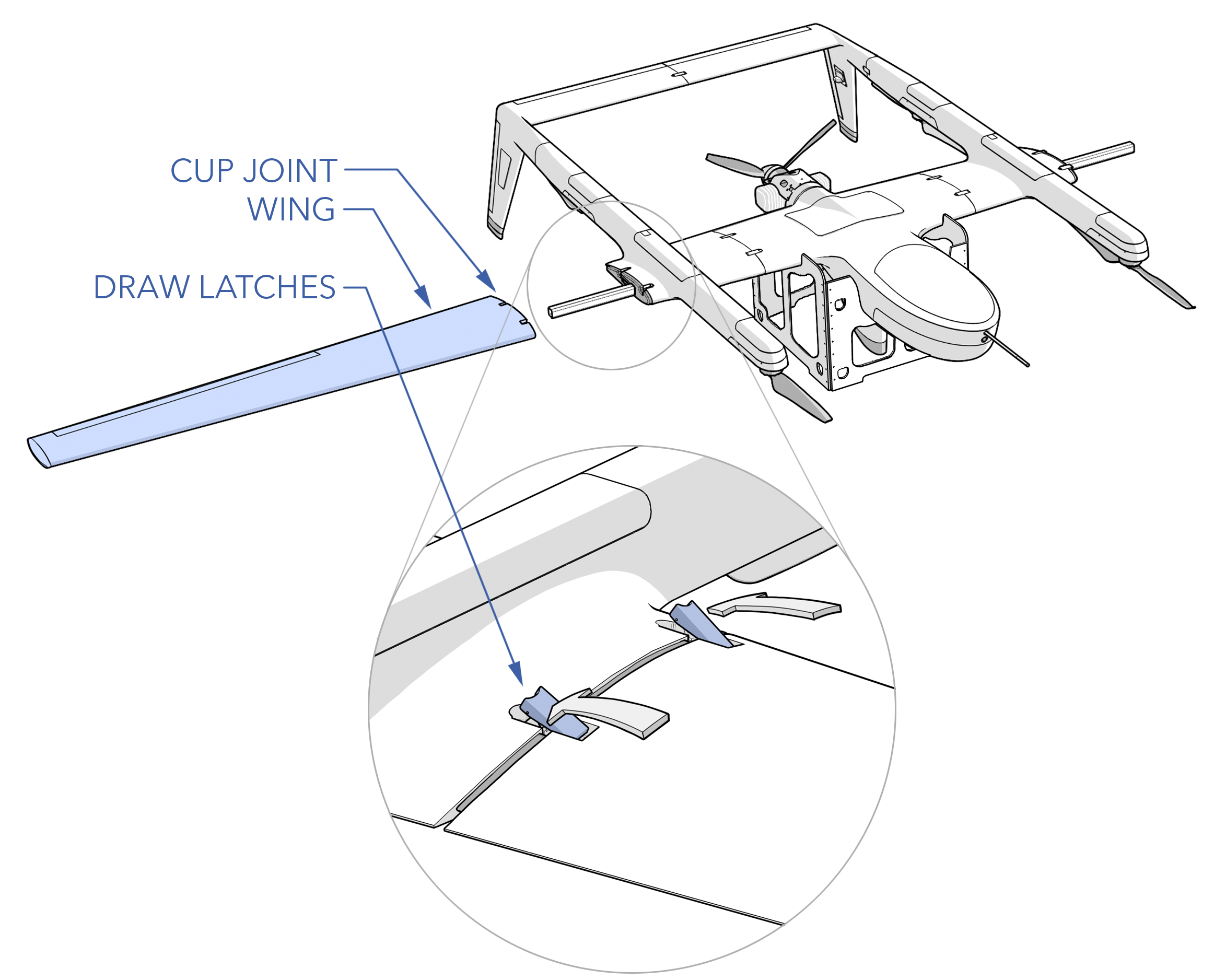 Aircraft Assembly