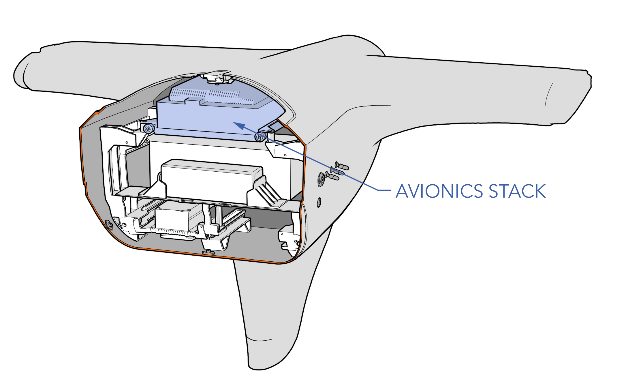 Avionics Overview