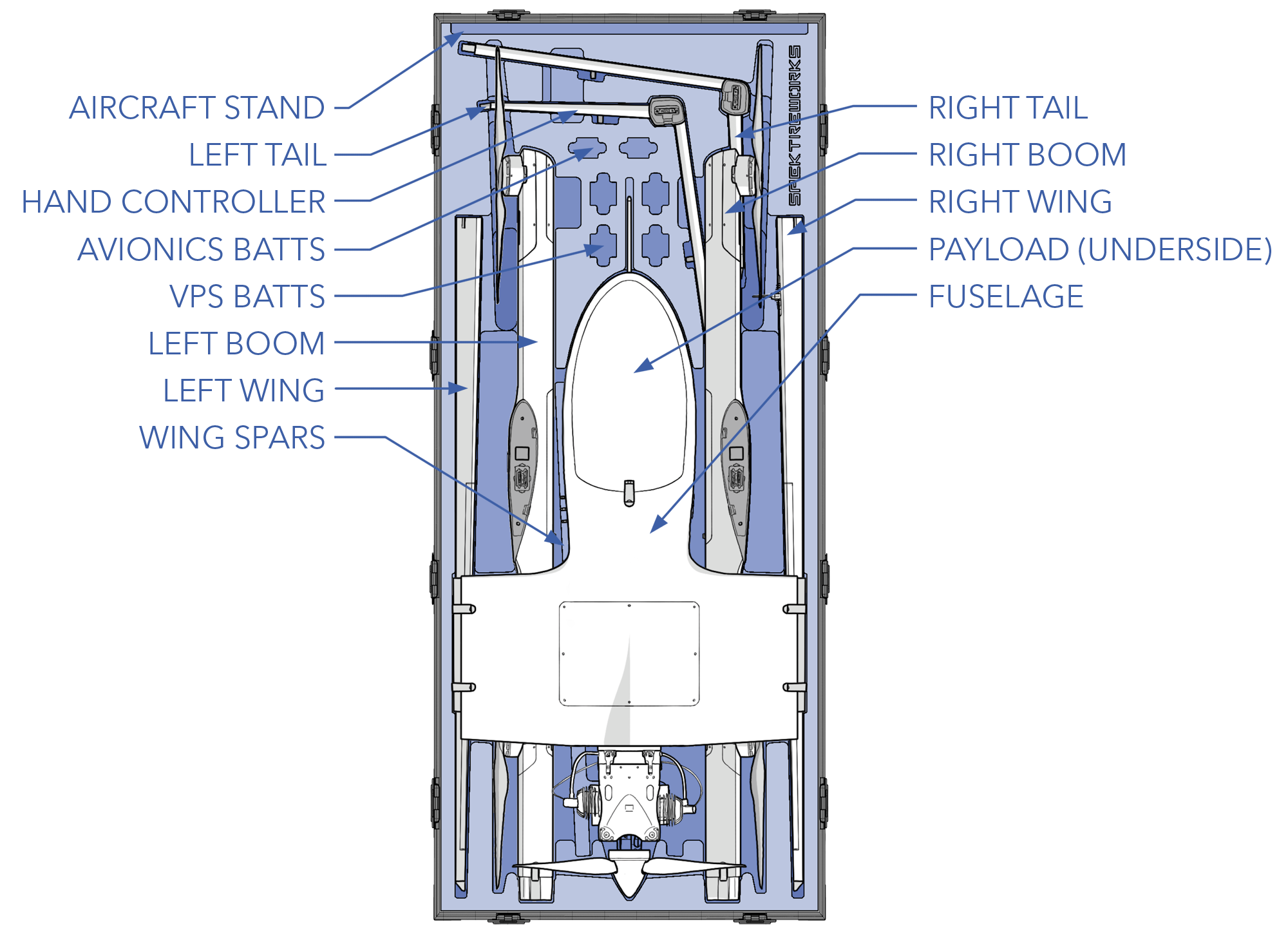 Aircraft Assembly