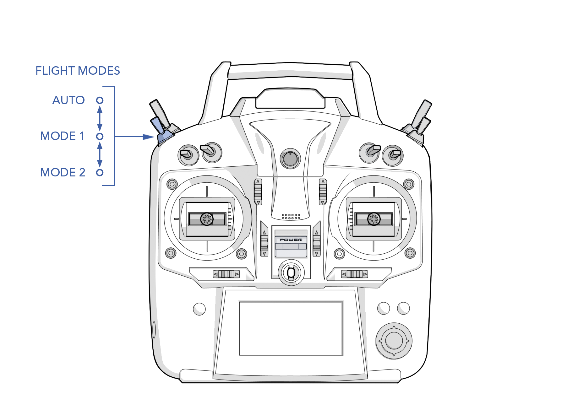 Flight Mode Switch