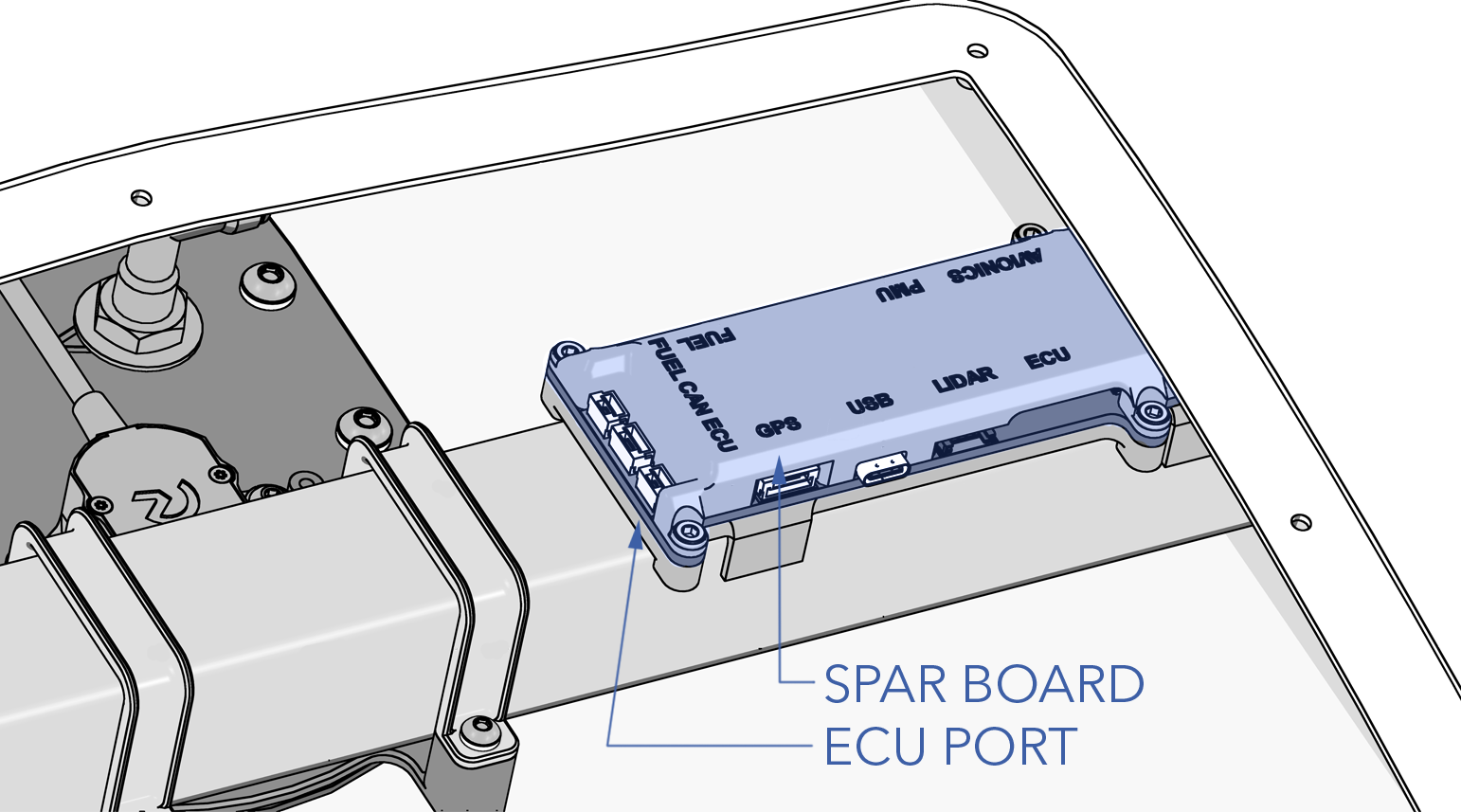 Spar Board ECU Port