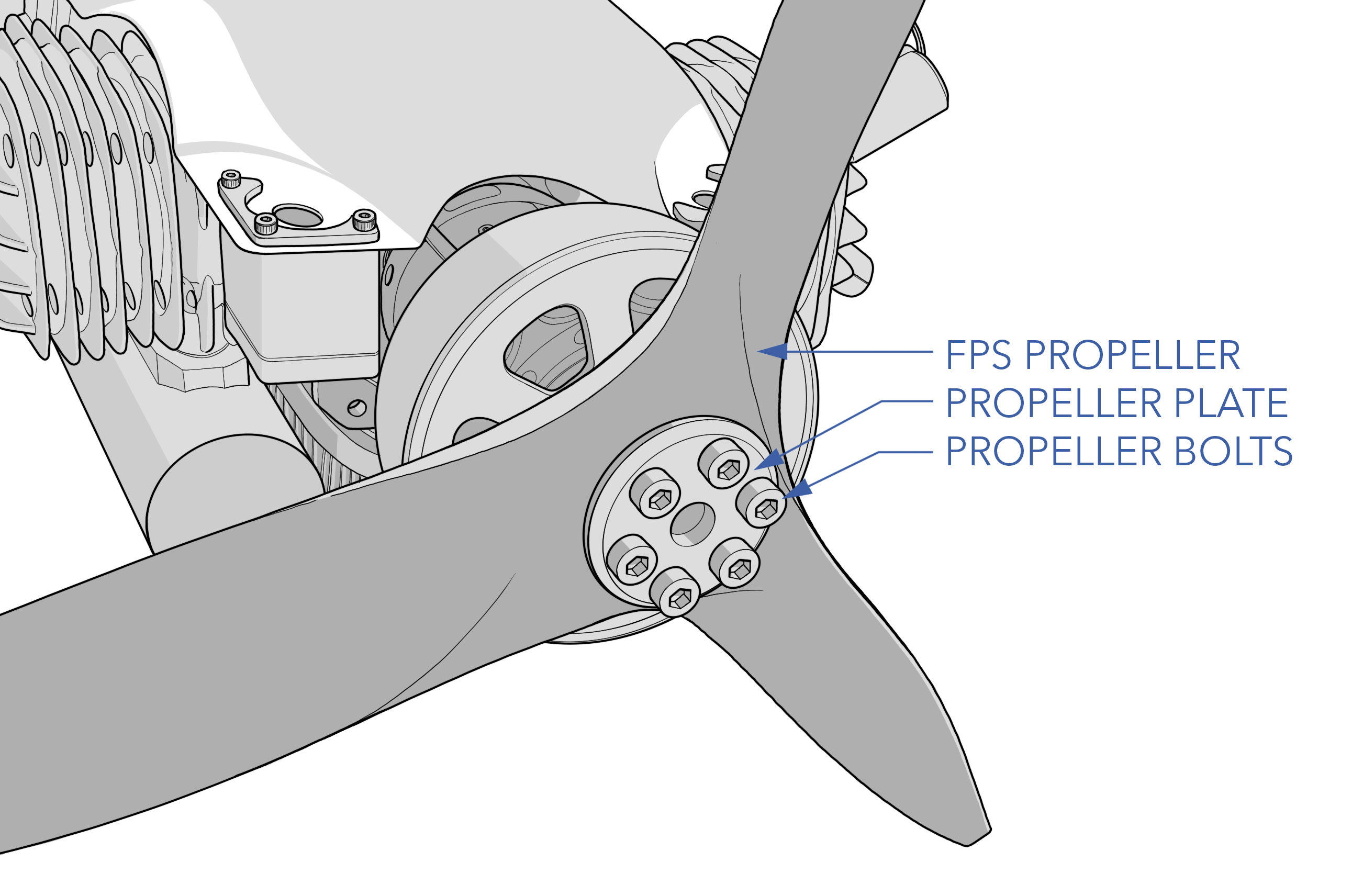 FPS Propeller