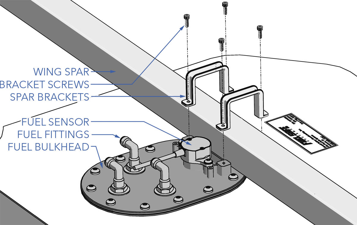 Fuel Bladder Location