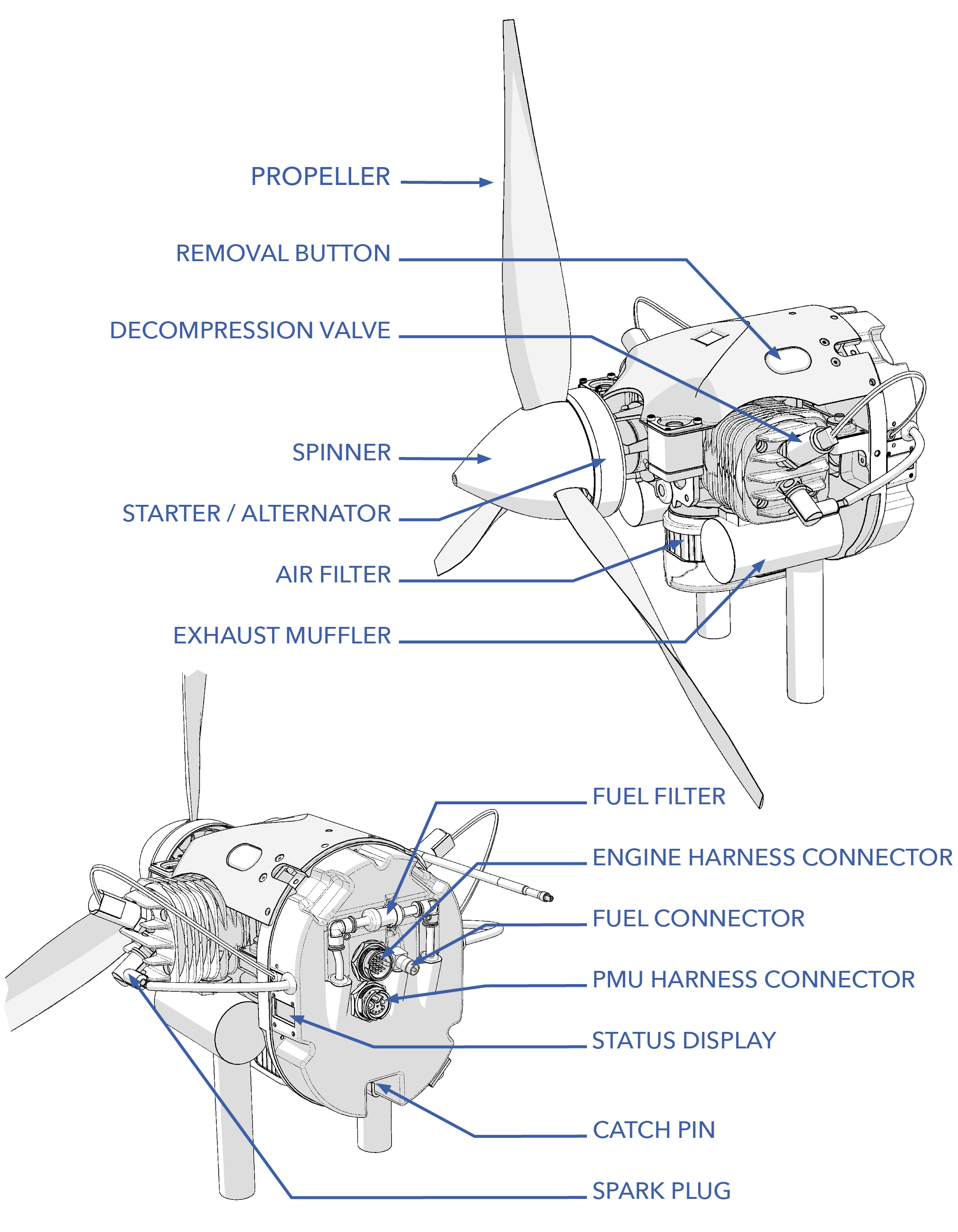 Sapphire Engine Overview