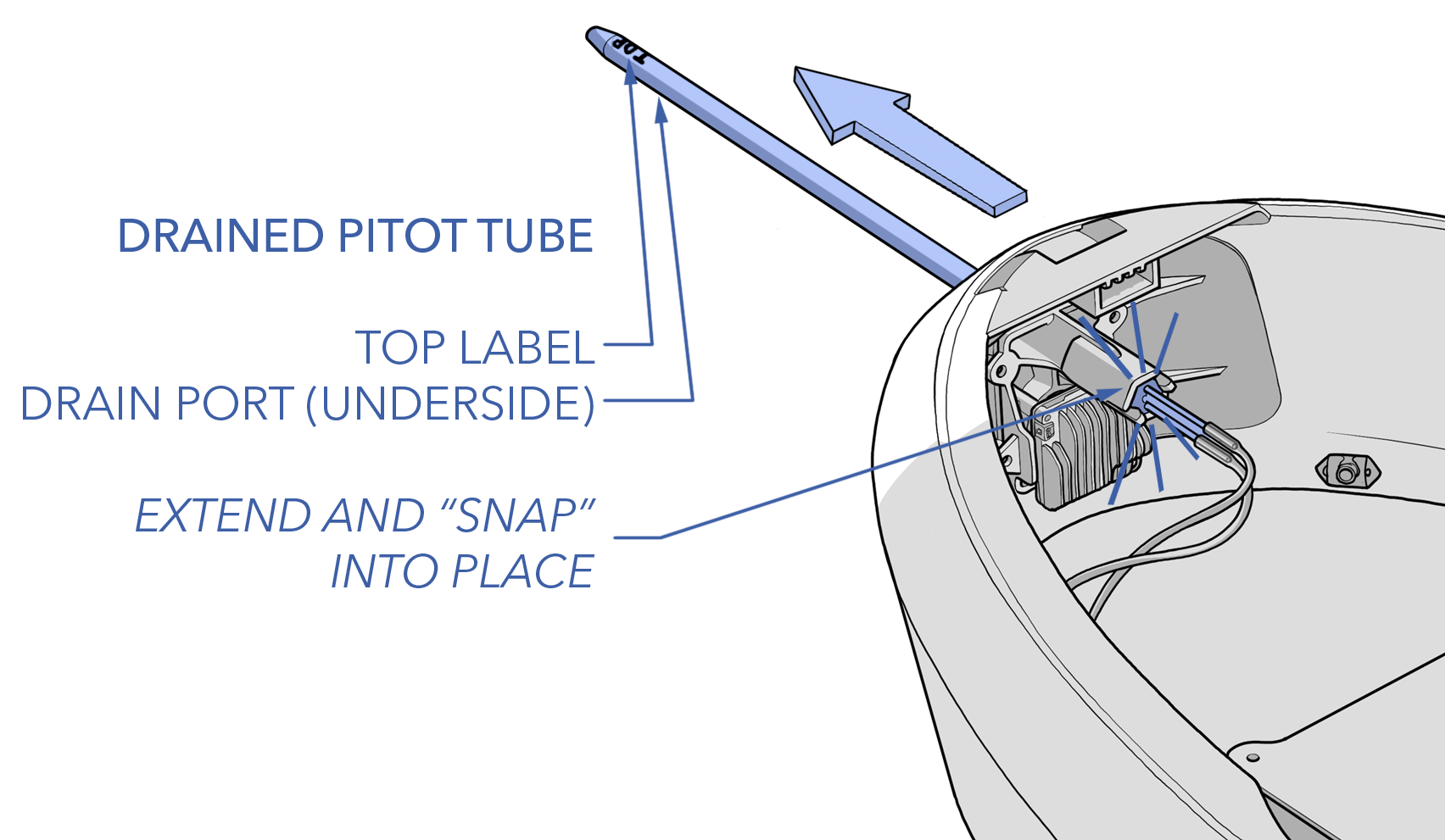 Pitot Tube